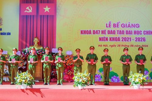 Hơn 500 học viên Học viện Cảnh sát nhân dân nhận bằng tốt nghiệp