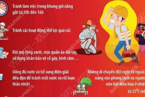 Hãy lưu ý 7 điều này để phòng chống sốc nhiệt