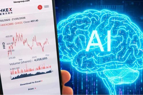 AI có giúp nhà đầu tư chứng khoán nắm chắc phần thắng?