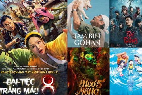 Cục diện phòng vé ngày 25/5: Đại Tiệc Trăng Máu 8 sắp rời rạp