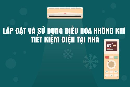 [Infographics] Lắp đặt và sử dụng điều hòa không khí tiết kiệm điện tại nhà