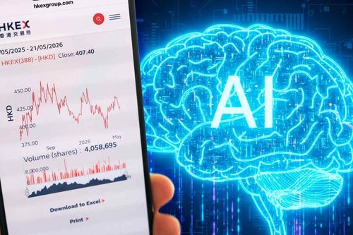 AI đang thay đổi cách nhà đầu tư cá nhân giao dịch chứng khoán