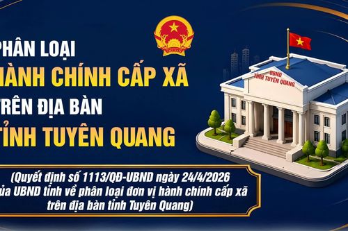 Phân loại hành chính cấp xã trên địa bàn tỉnh Tuyên Quang