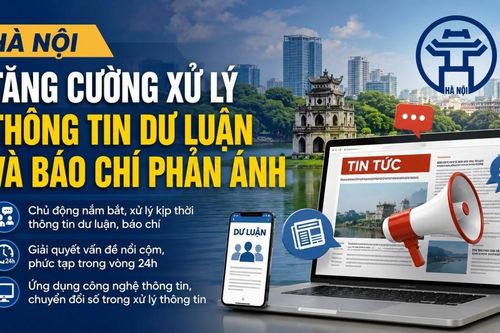 Hà Nội yêu cầu xử lý kịp thời thông tin dư luận, báo chí phản ánh trên môi trường số
