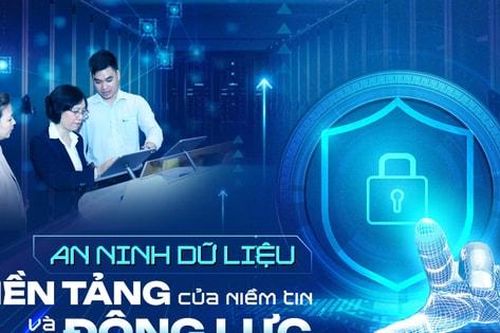 Bài 1: An ninh dữ liệu - Lợi thế cạnh tranh trong kỷ nguyên số