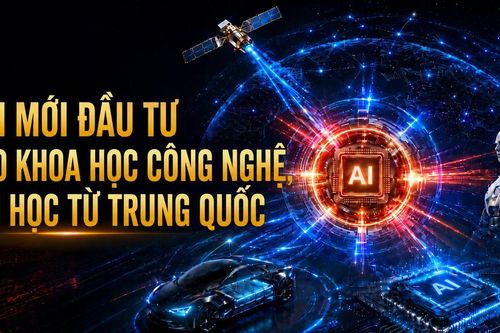Đổi mới đầu tư cho khoa học công nghệ, bài học từ Trung Quốc