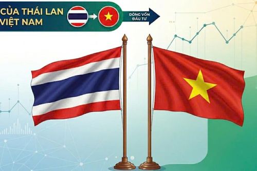 Dòng vốn FDI của Thái Lan đón cơ hội tăng trưởng mới tại Việt Nam