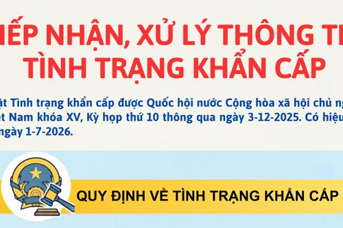 Tiếp nhận, xử lý thông tin tình trạng khẩn cấp