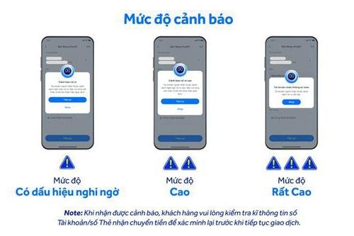 ACB ngăn chặn hơn 37 nghìn giao dịch lừa đảo để bảo vệ khách hàng