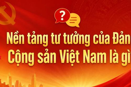 [Hỏi-đáp] Nền tảng tư tưởng của Đảng Cộng sản Việt Nam là gì?