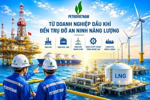 'Lực lượng nòng cốt' bảo đảm an ninh năng lượng quốc gia