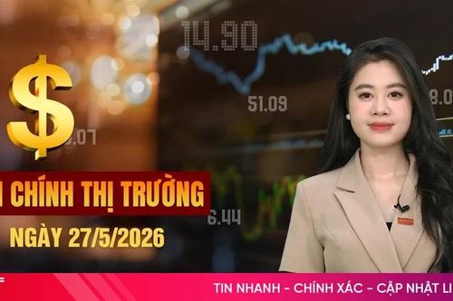 Tài chính thị trường ngày 27/5: Việt Nam lần đầu vào Top 10 nước sản xuất thép lớn nhất thế giới