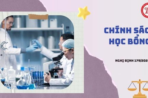 Danh sách nhóm ngành đào tạo được hưởng chính sách học bổng theo Nghị định 179