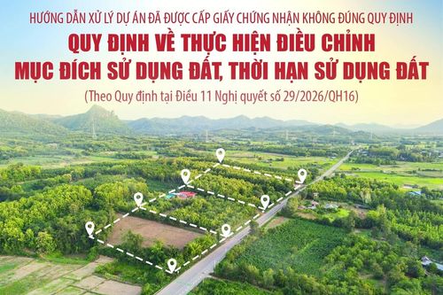 Quy định về thực hiện điều chỉnh mục đích sử dụng đất, thời hạn sử dụng đất