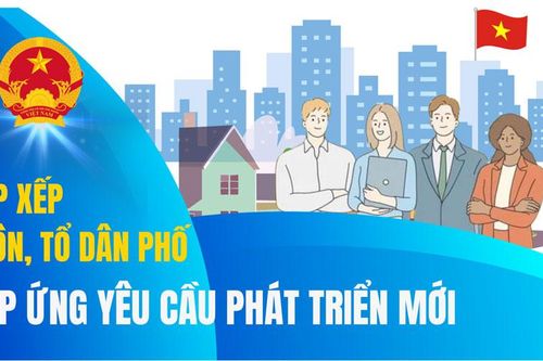 Sắp xếp thôn, tổ dân phố đáp ứng yêu cầu phát triển mới