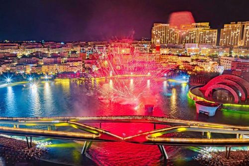Xu hướng tìm kiếm Phú Quốc 'cho thấy một câu chuyện khác' về du lịch nước ngoài của Ấn Độ