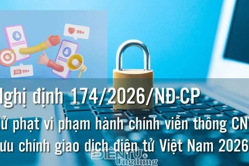 Nghị định 174/2026/NĐ-CP về xử phạt vi phạm hành chính viễn thông và CNTT tác động toàn diện đến xã hội số
