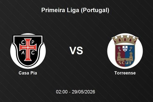 Nhận định Casa Pia vs Torreense - Quyết đấu tại Primeira Liga