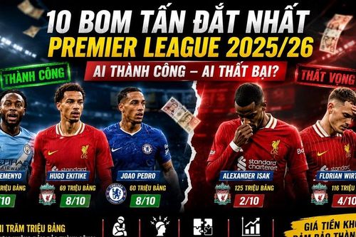 Chấm điểm 10 thương vụ đắt nhất Ngoại hạng Anh 2025/26