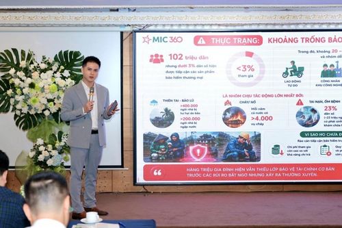 Bảo hiểm Quân đội lần đầu tiên ra mắt sản phẩm MIC 360 - bảo vệ gói gọn trong một điểm chạm chi phí chỉ từ 100.000 đồng/năm
