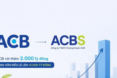 ACBS nhận thêm 2.000 tỷ đồng: Tham vọng bứt tốc của hệ sinh thái ACB dưới thời Chủ tịch Trần Hùng Huy