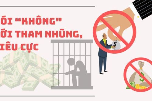 Quy định mới về thẩm quyền xử lý vụ việc có dấu hiệu tham nhũng