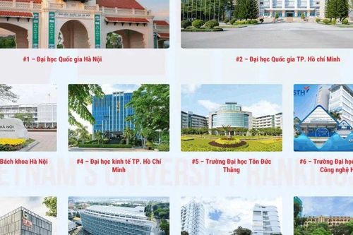Top 10 đại học tốt nhất Việt Nam năm 2026: Ba mẹ có con thi đỗ thật đáng tự hào