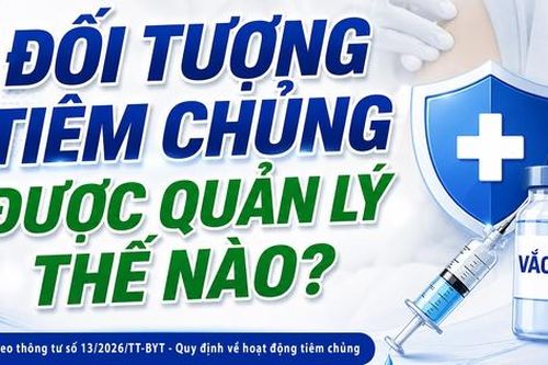 Đối tượng tiêm chủng được quản lý thế nào?