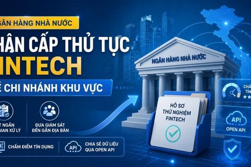 Thủ tục thử nghiệm fintech được giao về chi nhánh Ngân hàng Nhà nước