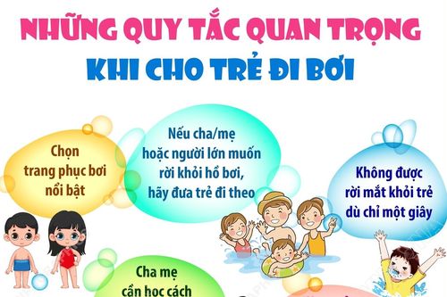 Những quy tắc quan trọng khi cho trẻ đi bơi