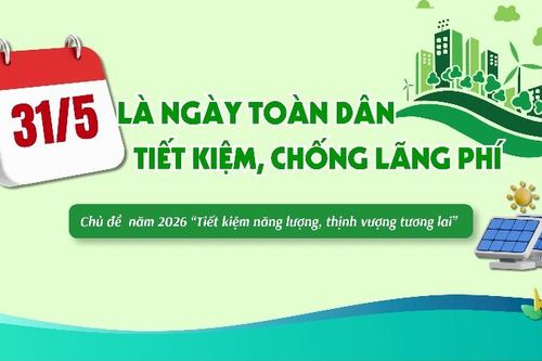 31/5 là Ngày toàn dân tiết kiệm, chống lãng phí