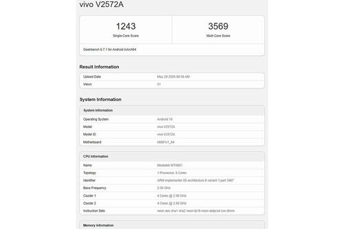 Hiệu năng chip Dimensity 7500 lộ diện qua Geekbench: Bước tiến mới cho smartphone tầm trung