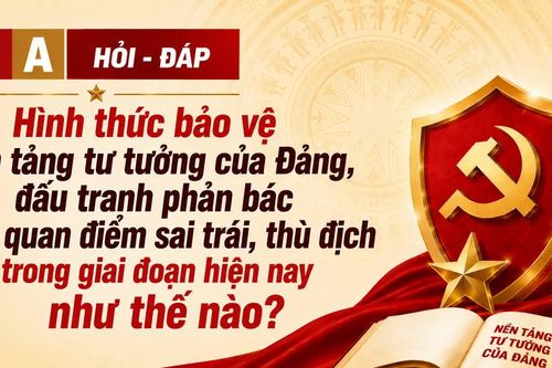 [Hỏi-đáp] Hình thức bảo vệ nền tảng tư tưởng của Đảng, đấu tranh phản bác các quan điểm sai trái, thù địch trong giai đoạn hiện nay như thế nào?