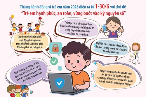 Những giải pháp bảo vệ trẻ em trên môi trường mạng