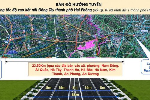 Hải Phòng bổ sung tuyến đường tốc độ cao Đông - Tây quy mô 19.000 tỷ đồng vào quy hoạch