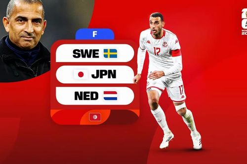 Lịch thi đấu của đội tuyển Tunisia tại World Cup 2026: Khát vọng vượt qua vòng bảng