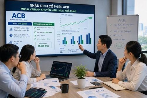 Nhận định cổ phiếu ACB: MBS và VPBank khuyến nghị mua, khả quan