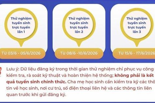 Hà Nội vận hành thử nghiệm hệ thống tuyển sinh đầu cấp trực tuyến có ứng dụng GIS
