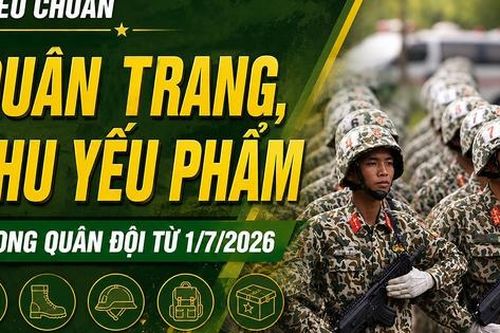 Tiêu chuẩn quân trang, nhu yếu phẩm trong quân đội