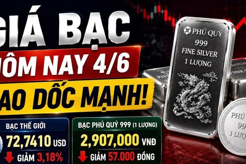 Giá bạc hôm nay 4/6: Vì sao thị trường bạc bất ngờ lao dốc?