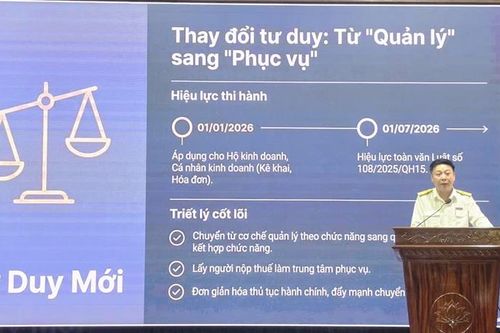 Hỗ trợ doanh nghiệp chuẩn hóa hệ thống sổ sách kế toán