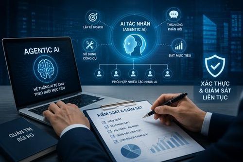 Agentic AI: Từ kỳ vọng đến yêu cầu kiểm soát