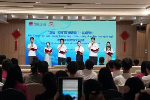 Thanh niên Việt - Trung giao lưu ngôn ngữ, kết nối văn hóa qua chương trình 'Đối thoại Tri âm'