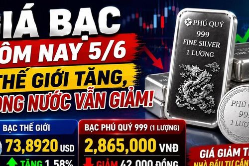 Giá bạc hôm nay 5/6: Bạc Phú Quý giảm tiếp dù thế giới hồi phục