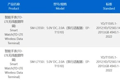 Samsung Galaxy Watch 9 và Watch Ultra 2 lộ thông số sạc: Liệu có đáng để chờ đợi?