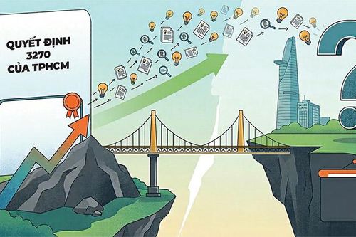 Giải bài toán 'tấm bằng nằm im và 0,1% thương mại hóa' như thế nào?