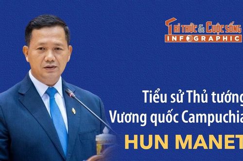 [INFOGRAPHIC] Tiểu sử Thủ tướng Vương quốc Campuchia Hun Manet