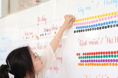 Sinh viên và góc nhìn mới về những 'lồng giam' vô hình về giới