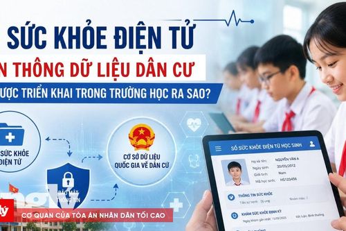 Học sinh sẽ được quản lý sức khỏe trên Sổ sức khỏe điện tử thế nào?