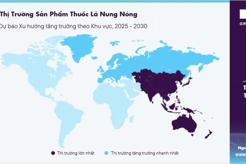 Cơ hội đi tắt đón đầu từ kinh nghiệm quản lý sản phẩm nicotine mới của thế giới
